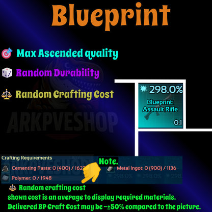 Blueprint s Bp Armour / Guns / Saddles