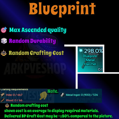 Blueprint s Bp Armour / Guns / Saddles