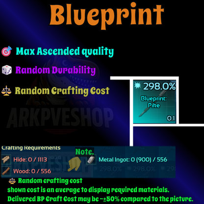 Blueprint s Bp Armour / Guns / Saddles
