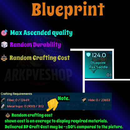 Blueprint s Bp Armour / Guns / Saddles