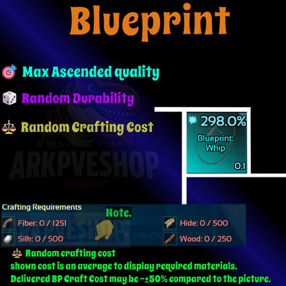 Blueprint s Bp Armour / Guns / Saddles